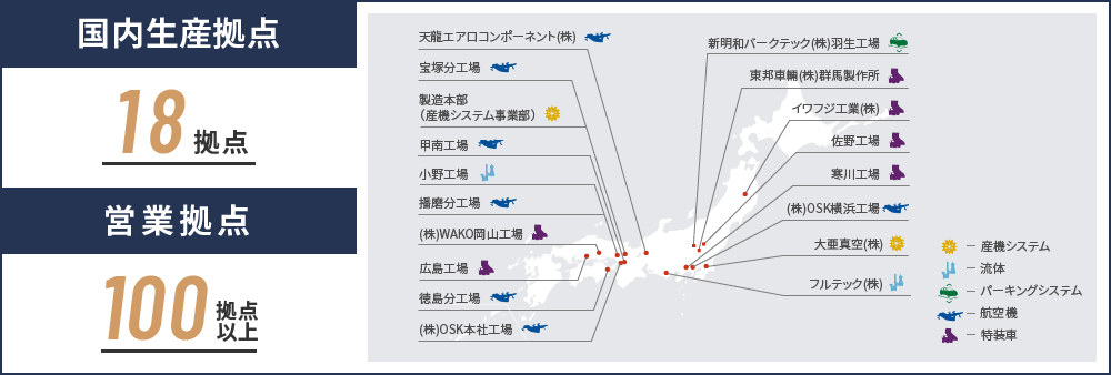 国内生産拠点 営業拠点